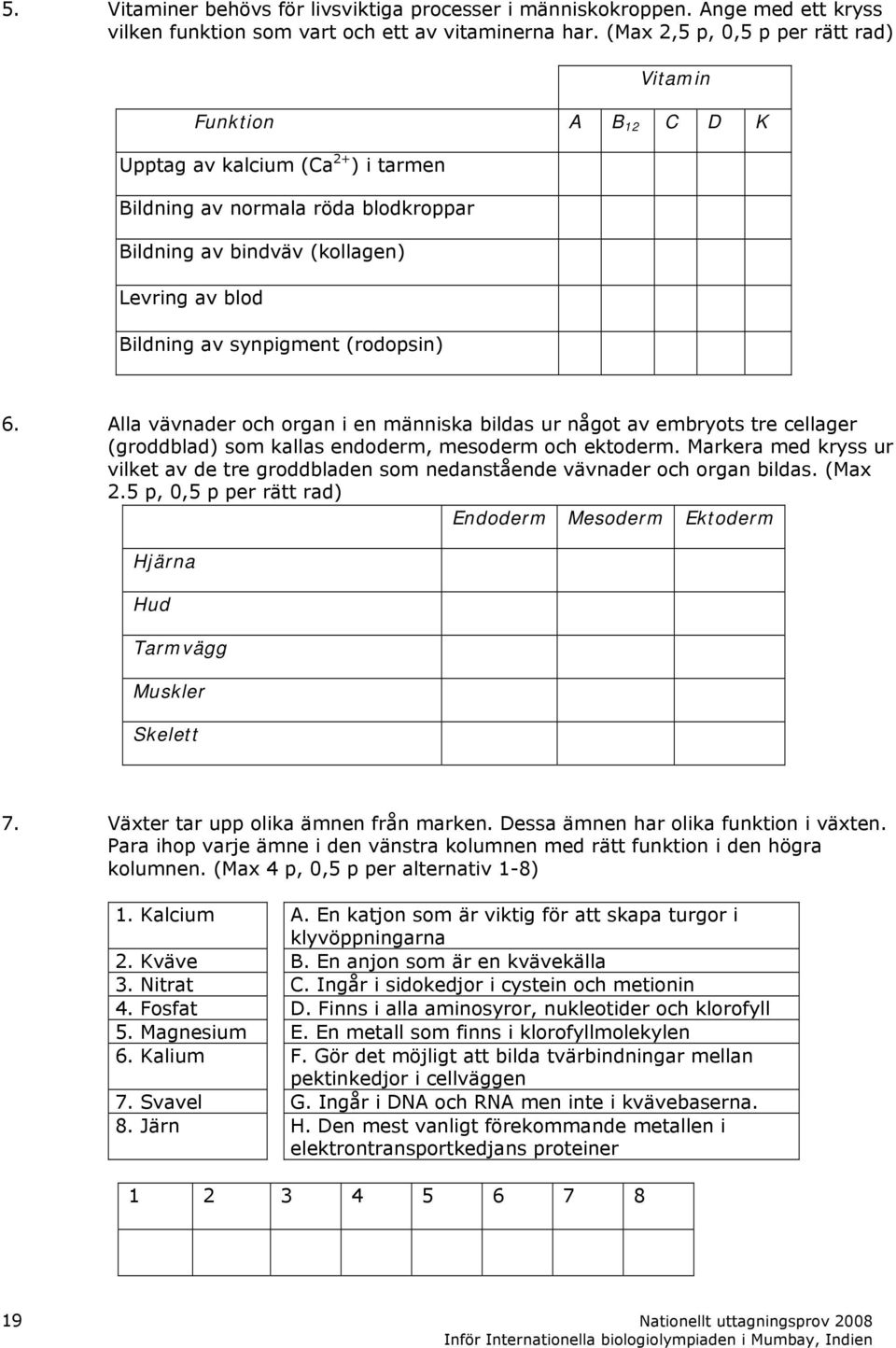 synpigment (rodopsin) 6. Alla vävnader och organ i en människa bildas ur något av embryots tre cellager (groddblad) som kallas endoderm, mesoderm och ektoderm.