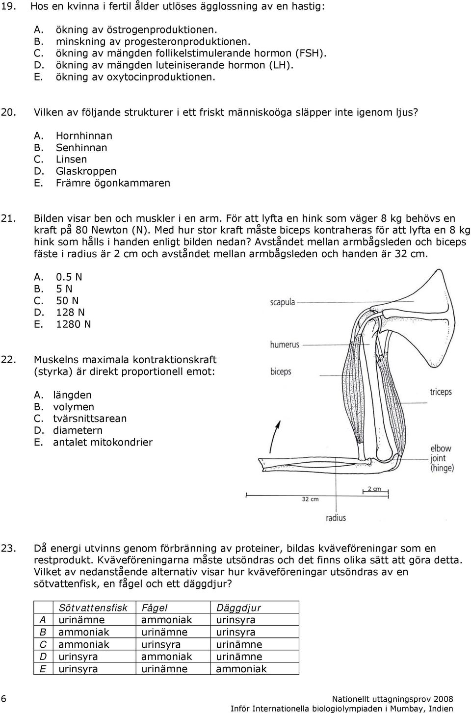 Linsen D. Glaskroppen E. Främre ögonkammaren 21. Bilden visar ben och muskler i en arm. För att lyfta en hink som väger 8 kg behövs en kraft på 80 Newton (N).