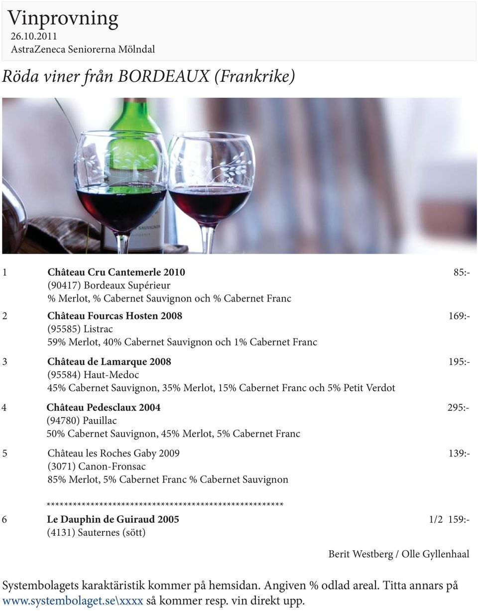 Sauvignon, 45% Merlot, 5% Cabernet Franc 5 Château les Roches Gaby 2009 (3071) Canon-Fronsac 85% Merlot, 5% Cabernet Franc % Cabernet Sauvignon ******************************************************