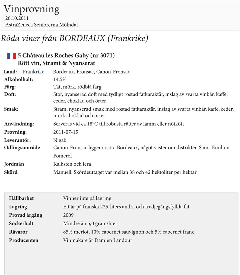 rätter av lamm eller nötkött Provning: 2011-07-15 Leverantör: Nigab Odlingsområde Canon-Fronsac ligger i östra Bordeaux, något väster om distrikten Saint-Emilion Pomerol Jordmån Kalksten och lera