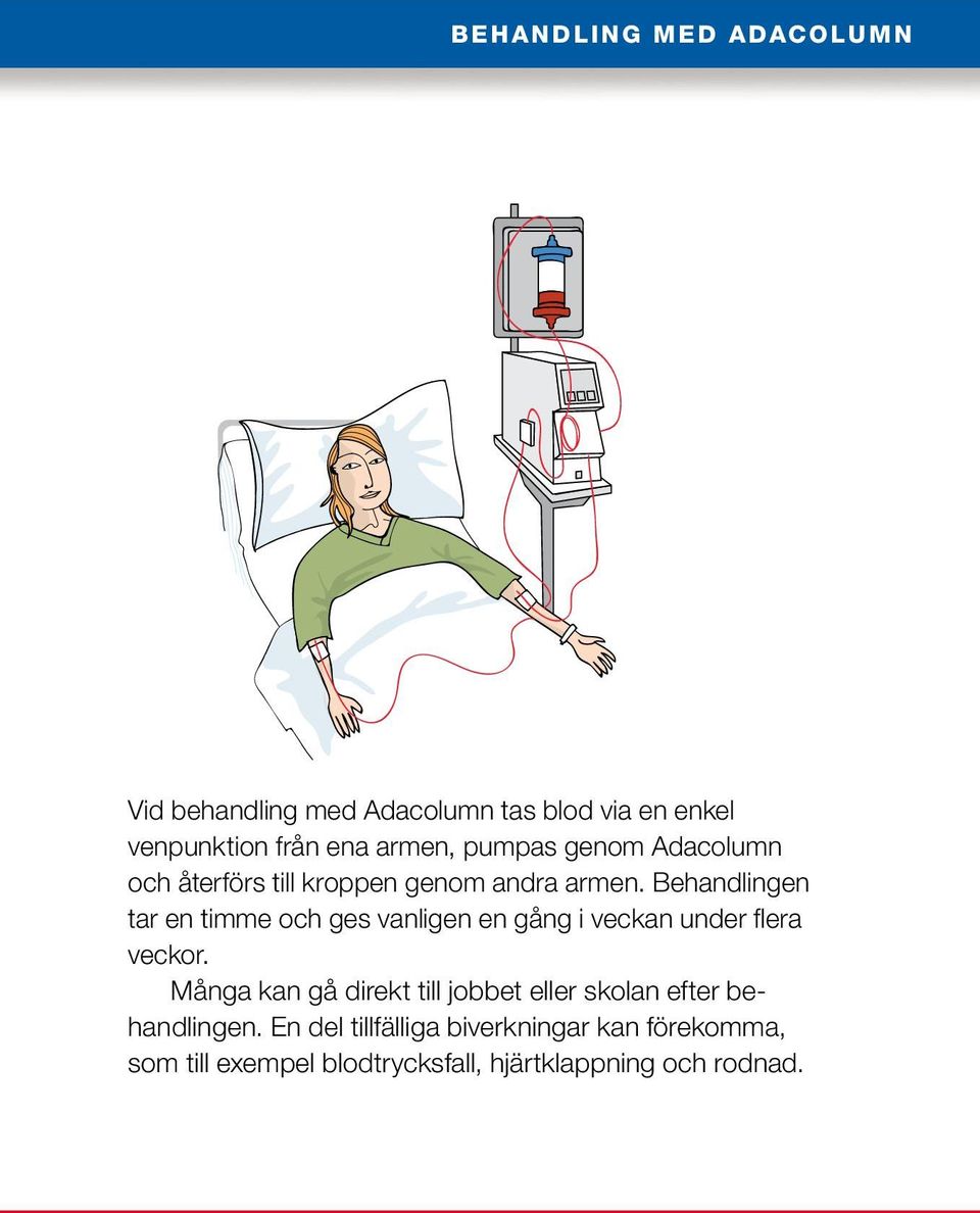 Behandlingen tar en timme och ges vanligen en gång i veckan under flera veckor.