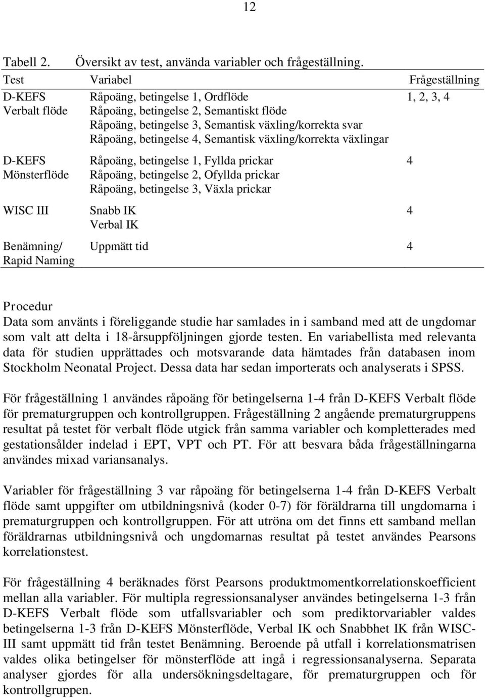 Semantisk växling/korrekta växlingar 1, 2, 3, 4 D-KEFS Mönsterflöde WISC III Benämning/ Rapid Naming Råpoäng, betingelse 1, Fyllda prickar Råpoäng, betingelse 2, Ofyllda prickar Råpoäng, betingelse