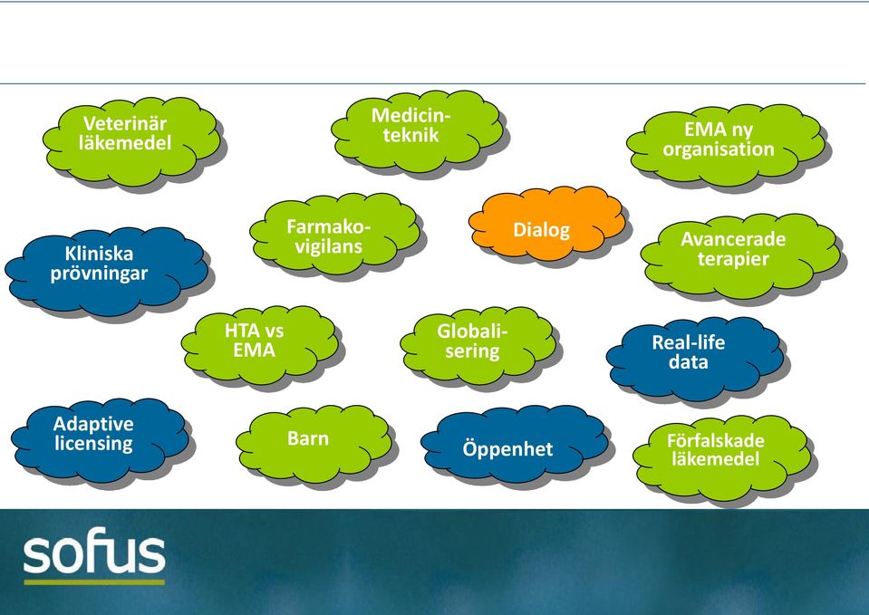 Dialog Avancerade terapier HTA vs EMA Globalisering