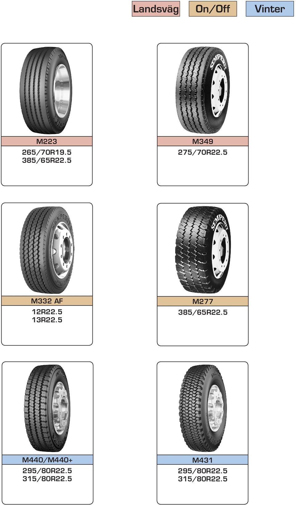 5 M332 AF 12R22.5 13R22.5 M277 385/65R22.