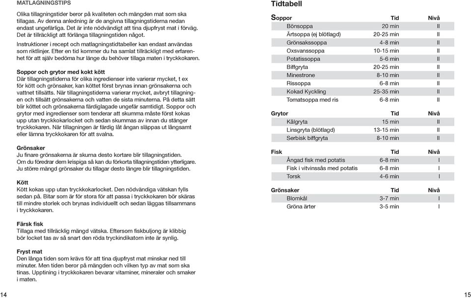 Efter en tid kommer du ha samlat tillräckligt med erfarenhet för att själv bedöma hur länge du behöver tillaga maten i tryckkokaren.