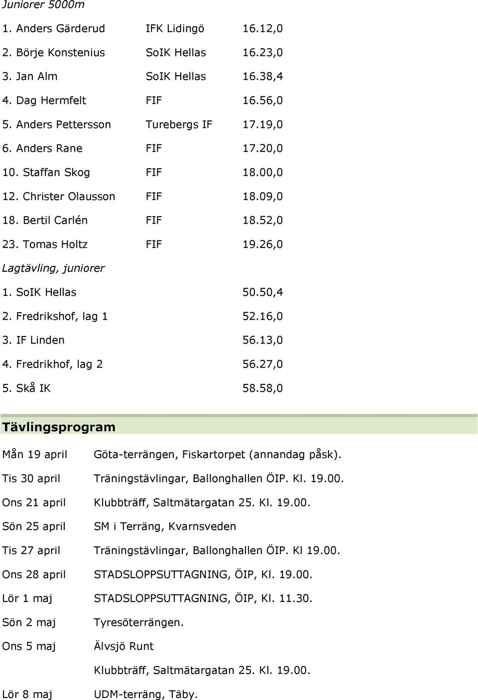 Fredrikshof, lag 1 52.16,0 3. IF Linden 56.13,0 4. Fredrikhof, lag 2 56.27,0 5. Skå IK 58.58,0 Tävlingsprogram Mån 19 april Göta-terrängen, Fiskartorpet (annandag påsk).