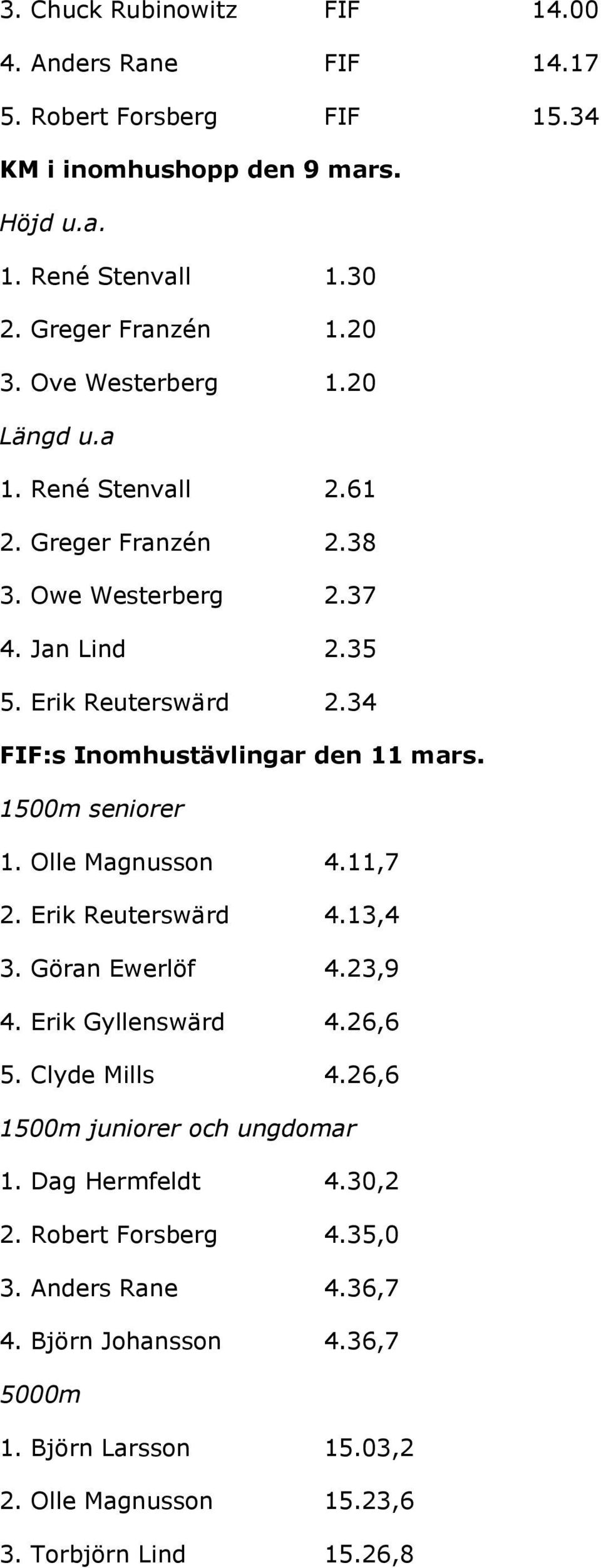 34 FIF:s Inomhustävlingar den 11 mars. 1500m seniorer 1. Olle Magnusson 4.11,7 2. Erik Reuterswärd 4.13,4 3. Göran Ewerlöf 4.23,9 4. Erik Gyllenswärd 4.26,6 5. Clyde Mills 4.