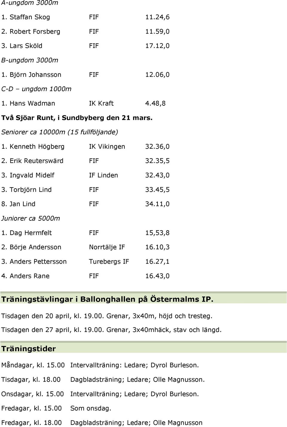 Torbjörn Lind FIF 33.45,5 8. Jan Lind FIF 34.11,0 Juniorer ca 5000m 1. Dag Hermfelt FIF 15,53,8 2. Börje Andersson Norrtälje IF 16.10,3 3. Anders Pettersson Turebergs IF 16.27,1 4. Anders Rane FIF 16.