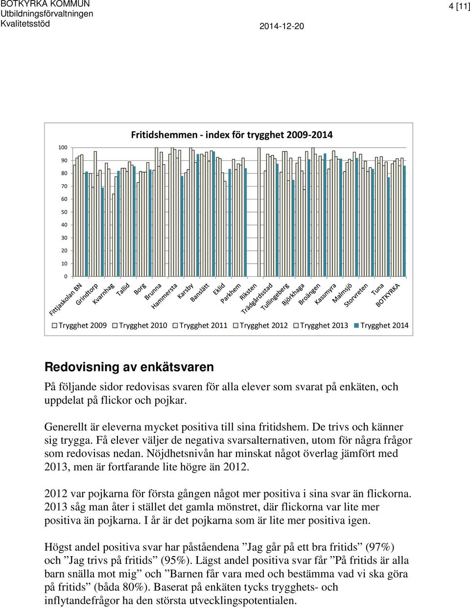 Få elever väljer de negativa svarsalternativen, utom för några frågor som redovisas nedan. Nöjdhetsnivån har minskat något överlag jämfört med 2013, men är fortfarande lite högre än 2012.