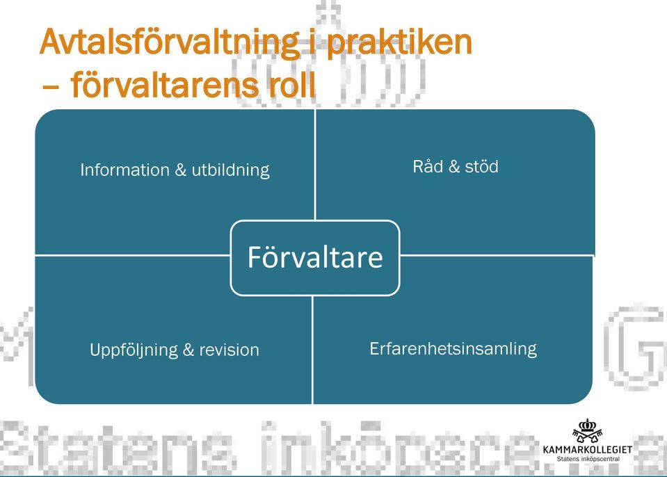 Råd & stöd Förvaltare