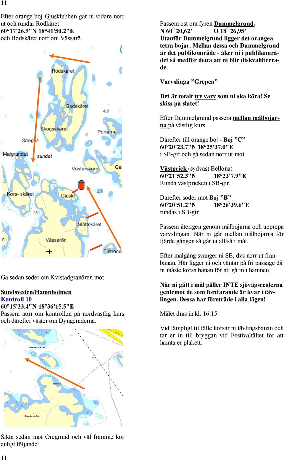 Mellan dessa och Dummelgrund är det publikområde - åker ni i publikområdet så medför detta att ni blir diskvalificerade. Varvslinga Grepen Det är totalt tre varv som ni ska köra! Se skiss på slutet!