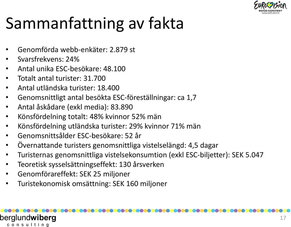 890 Könsfördelning totalt: 48% kvinnor 52% män Könsfördelning utländska turister: 29% kvinnor 71% män Genomsnittsålder ESC-besökare: 52 år Övernattande turisters