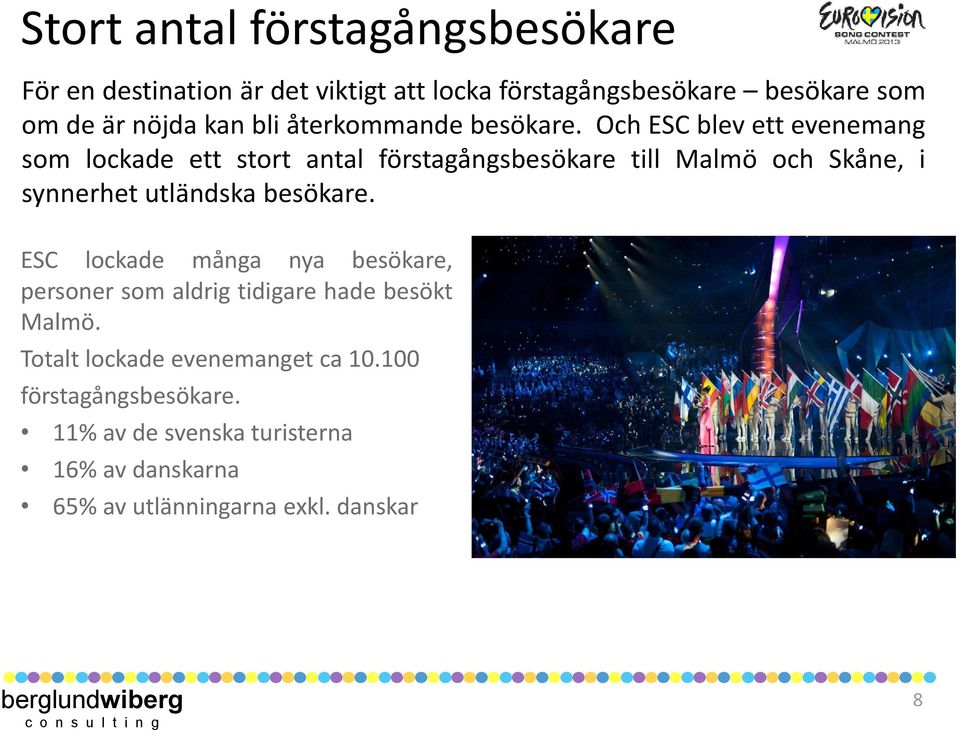 Och ESC blev ett evenemang som lockade ett stort antal förstagångsbesökare till Malmö och Skåne, i synnerhet utländska