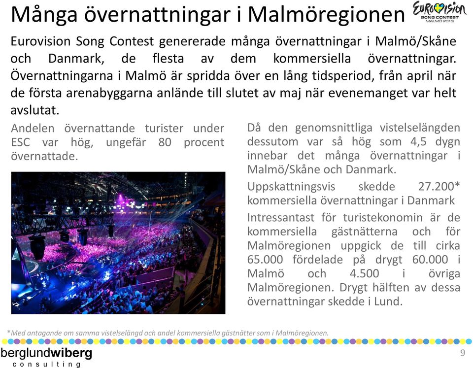 Andelen övernattande turister under ESC var hög, ungefär 80 procent övernattade.