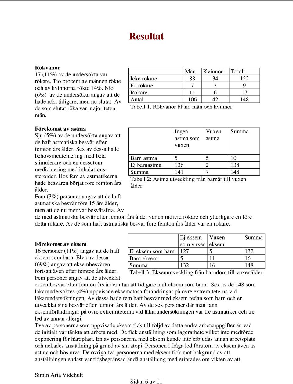 Förekomst av astma Sju (5%) av de undersökta angav att de haft astmatiska besvär efter femton års ålder.