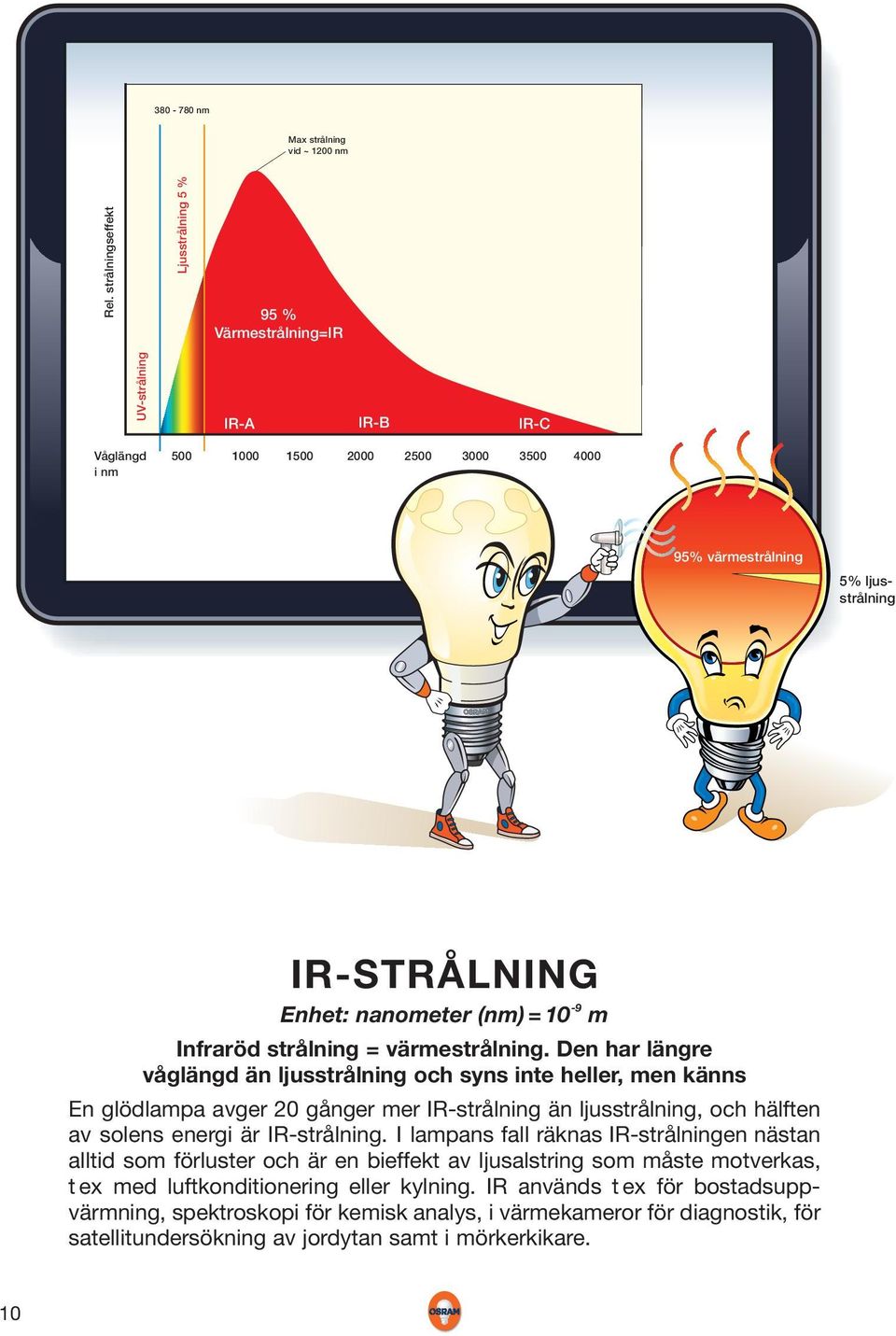 nanometer (nm) = 10-9 m Infraröd strålning = värmestrålning.