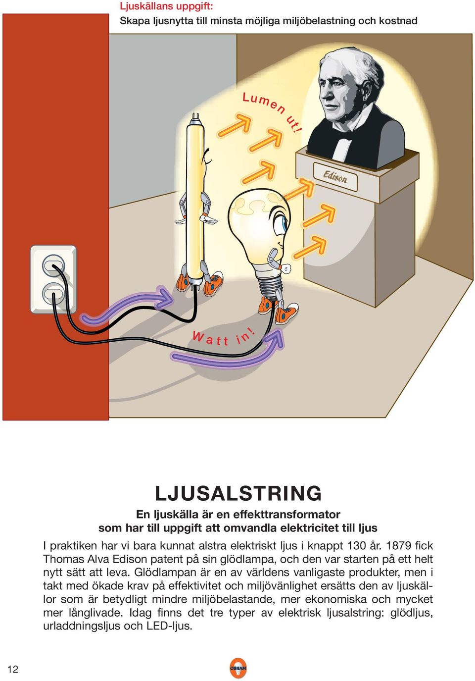 år. 1879 fick Thomas Alva Edison patent på sin glödlampa, och den var starten på ett helt nytt sätt att leva.