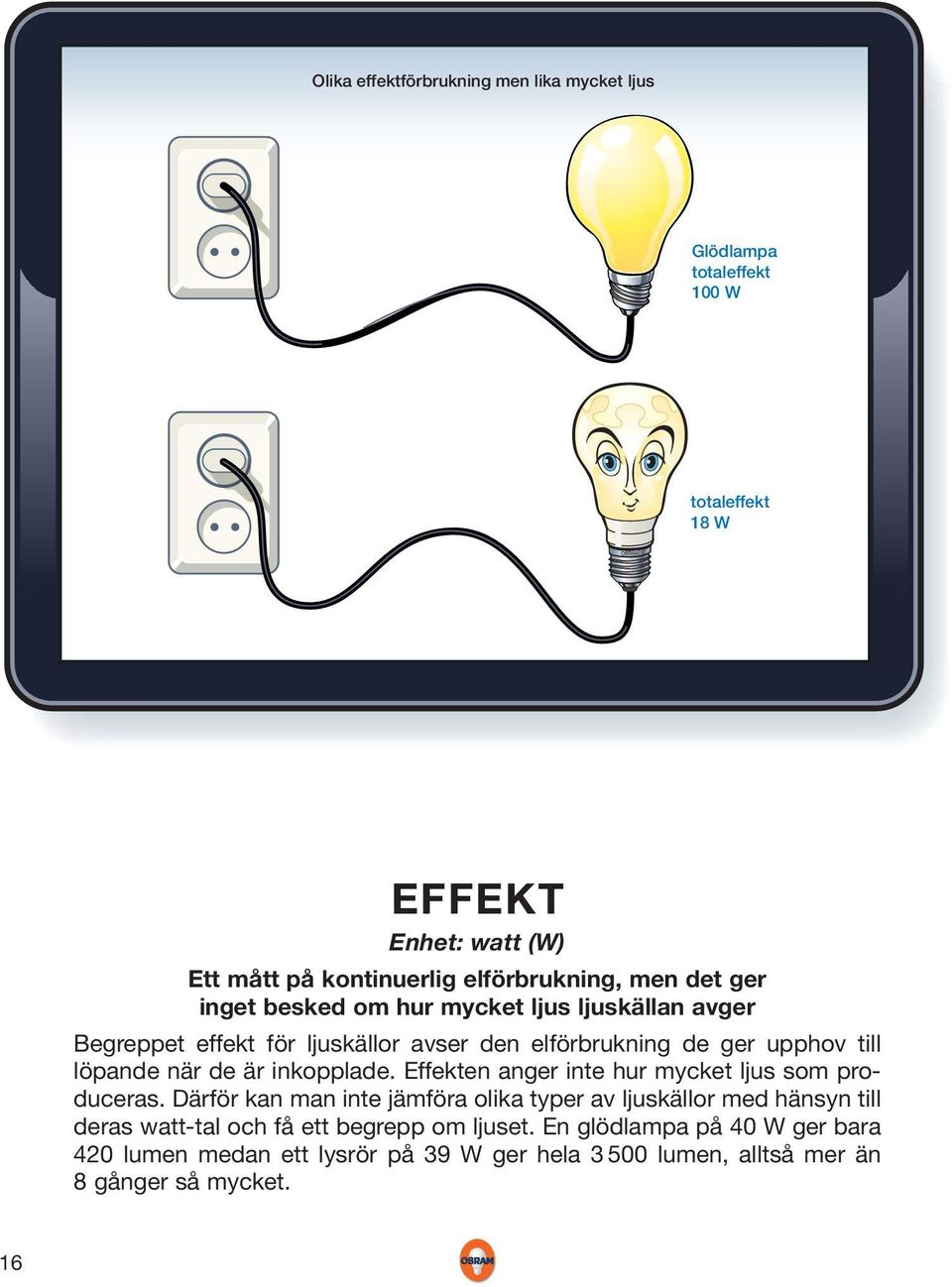 är inkopplade. Effekten anger inte hur mycket ljus som produceras.