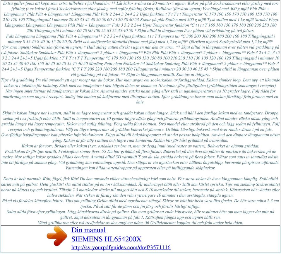 Långpanna* Plåt Plåt + Långpanna* Långpanna Plåt Fals 2 2+4 3 2+4 2 2 Ugns funktion t T t T t t Temperatur ºC 170 190 150 170 170 190 150 170 190 210 170 190 Tillagningstid i minuter 20 30 35 45 40
