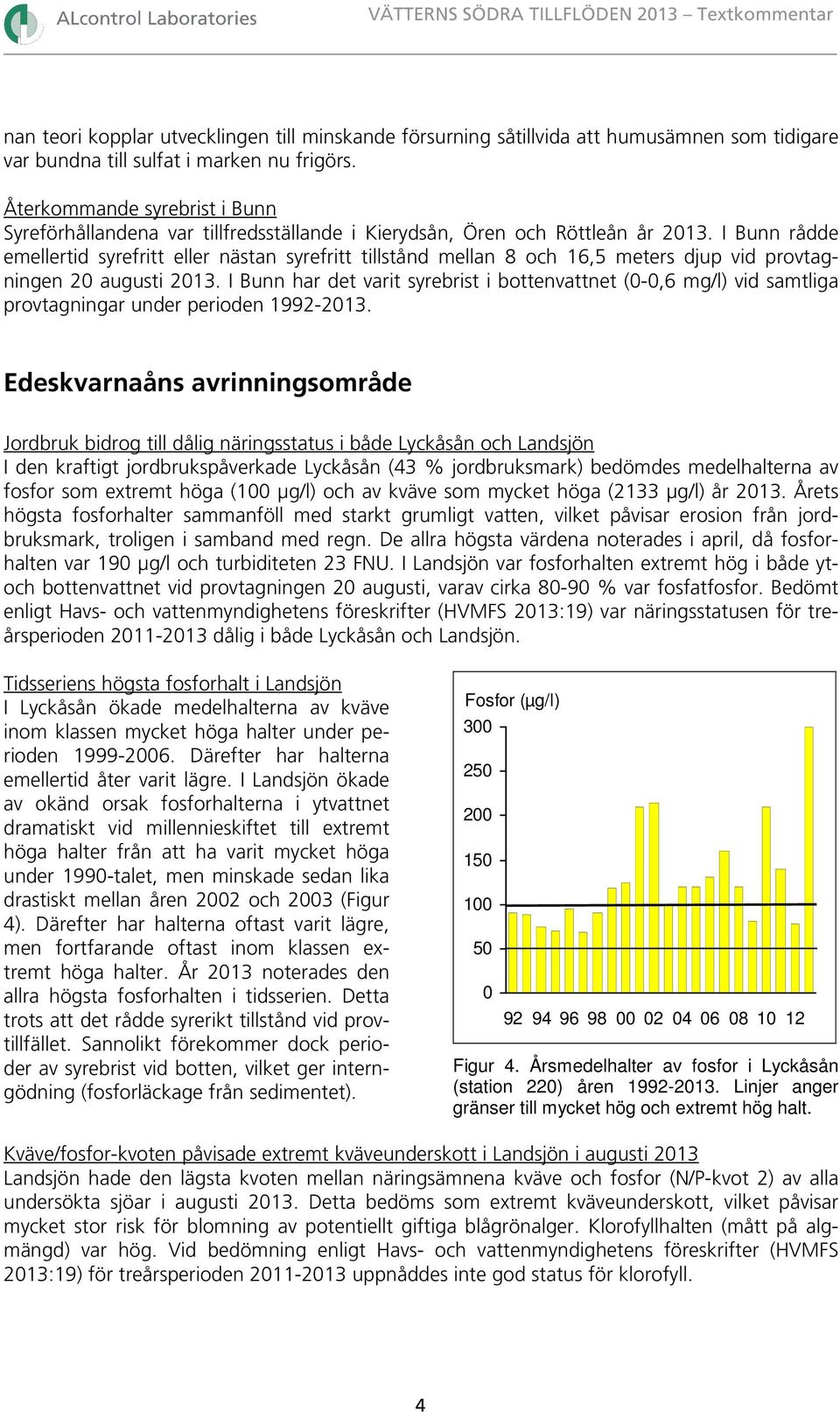 I Bunn rådde emellertid syrefritt eller nästan syrefritt tillstånd mellan 8 och 16,5 meters djup vid provtagningen 2 augusti 213.