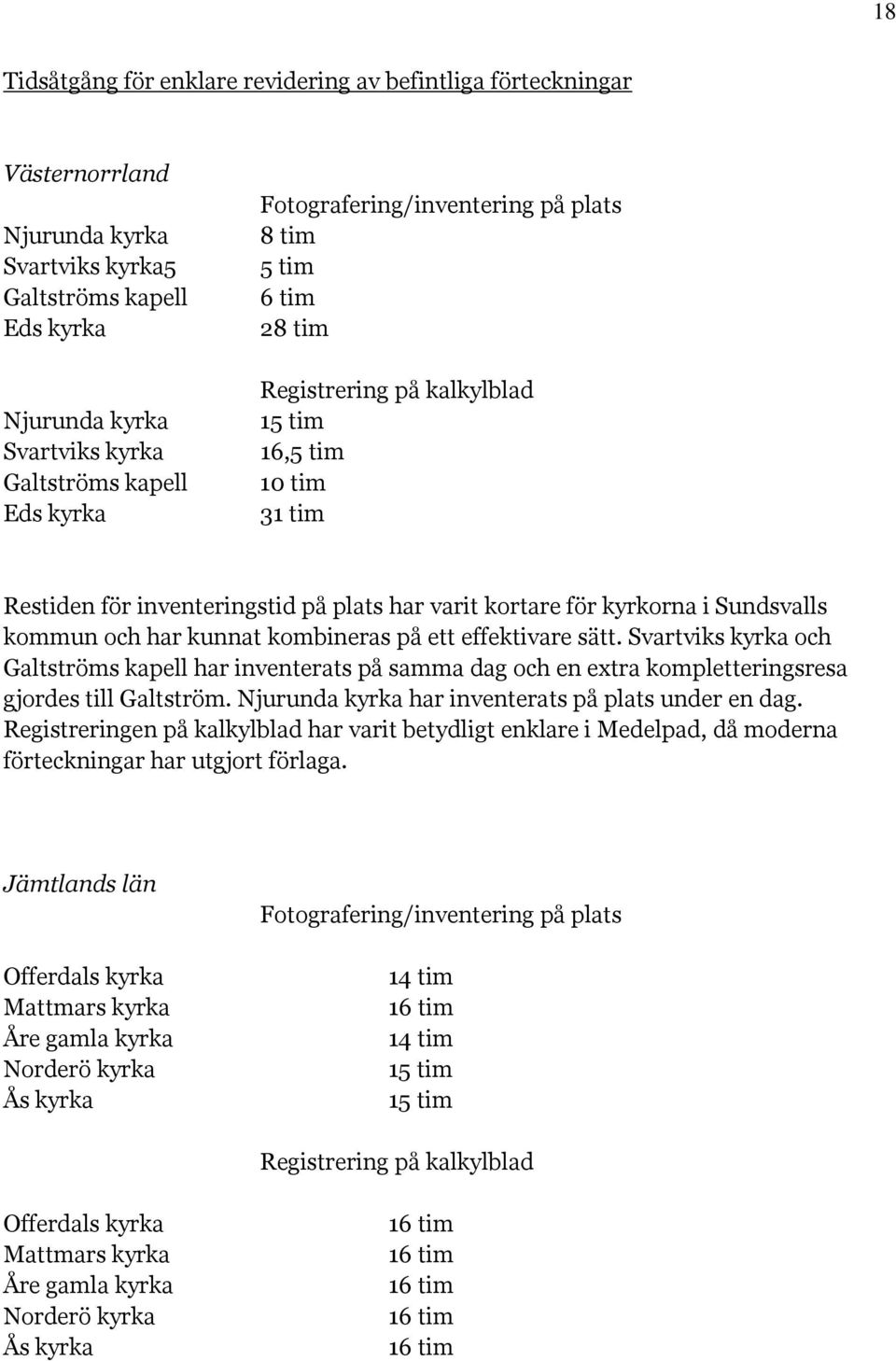 kommun och har kunnat kombineras på ett effektivare sätt. Svartviks kyrka och Galtströms kapell har inventerats på samma dag och en extra kompletteringsresa gjordes till Galtström.