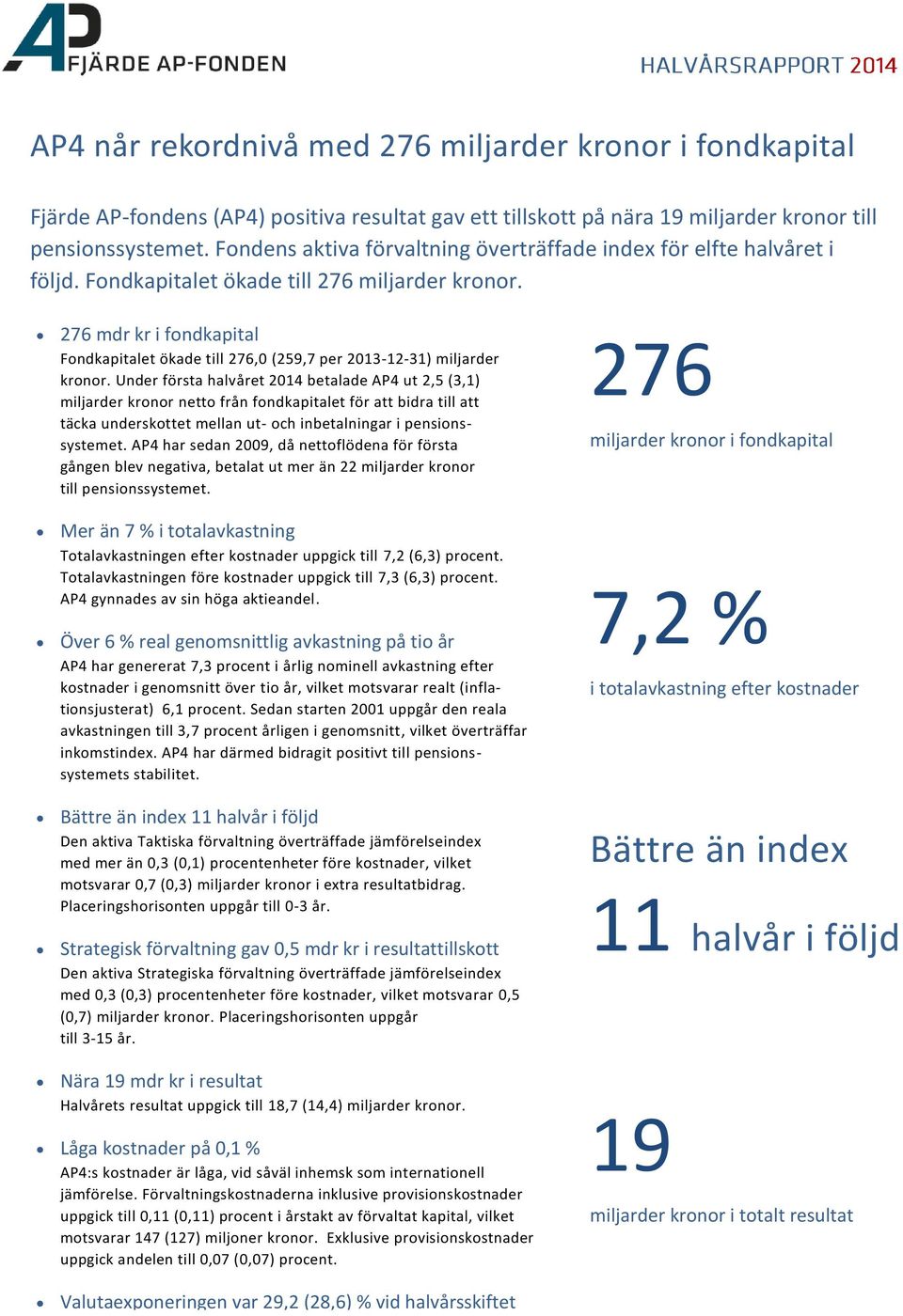 276 mdr kr i fondkapital Fondkapitalet ökade till 276,0 (259,7 per 2013-12-31) miljarder kronor.