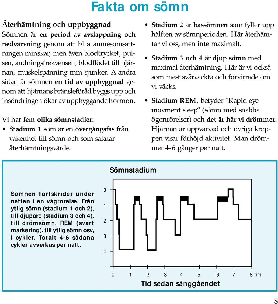 Vi har fem olika sömnstadier: Stadium 1 som är en övergångsfas från vakenhet till sömn och som saknar återhämtningsvärde. Fakta om sömn Stadium 2 är bassömnen som fyller upp hälften av sömnperioden.