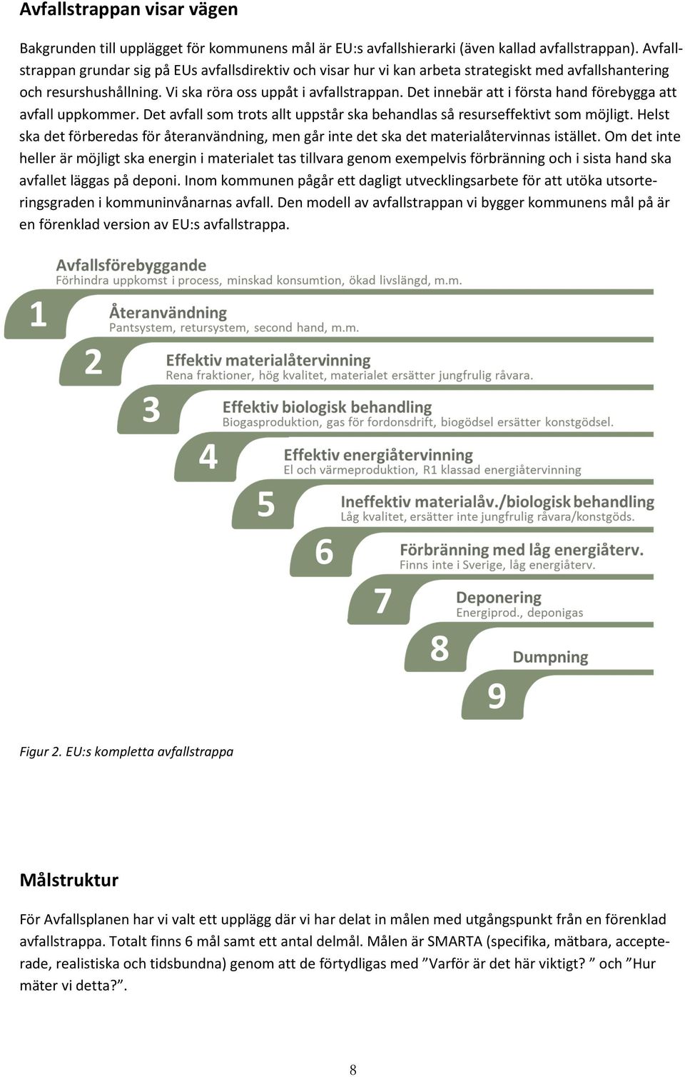 Det innebär att i första hand förebygga att avfall uppkommer. Det avfall som trots allt uppstår ska behandlas så resurseffektivt som möjligt.