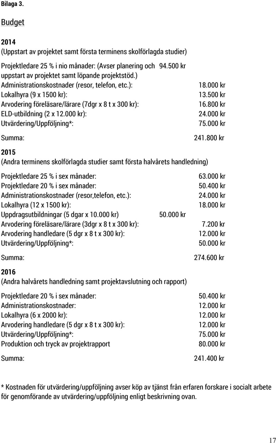 ): Lokalhyra (9 x 1500 kr): Arvodering föreläsare/lärare (7dgr x 8 t x 300 kr): ELD-utbildning (2 x 12.000 kr): Utvärdering/Uppföljning*: Summa: 18.000 kr 13.500 kr 16.800 kr 24.000 kr 75.000 kr 241.