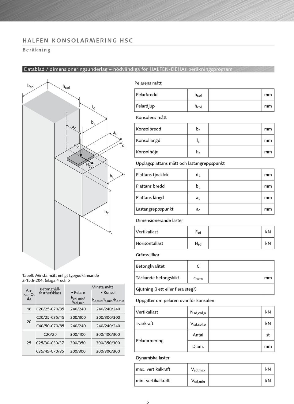 Vertikallast F sd kn Horisontallast H sd kn Gränsvillkor Betongkvalitet C Tabell: Minsta mått enligt typgodkännande Z-15.6-204, bilaga 4 och 5 Ankar-Ø.