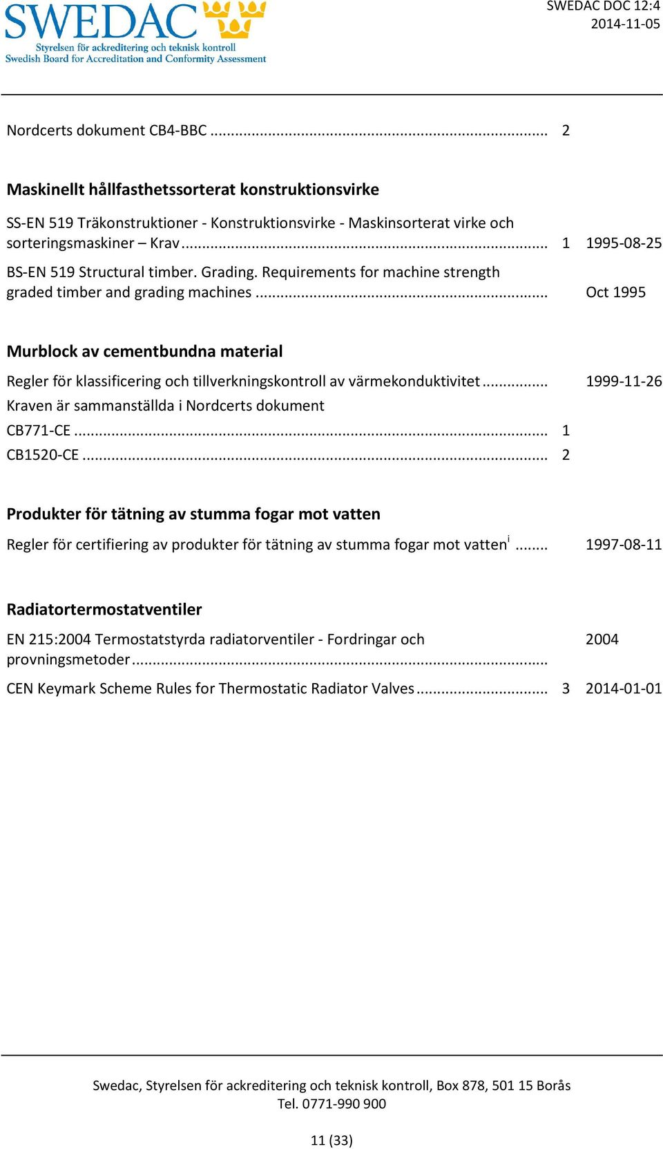 .. Oct 1995 Murblock av cementbundna material Regler för klassificering och tillverkningskontroll av värmekonduktivitet... 1999-11-26 Kraven är sammanställda i Nordcerts dokument CB771-CE.