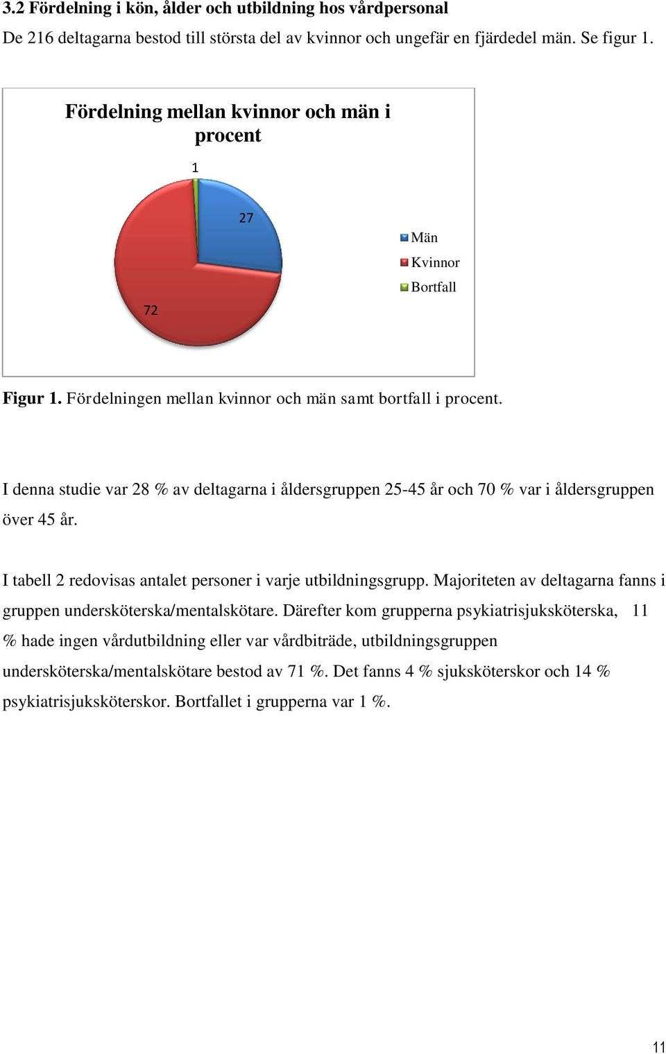 I denna studie var 28 % av deltagarna i åldersgruppen 25-45 år och 70 % var i åldersgruppen över 45 år. I tabell 2 redovisas antalet personer i varje utbildningsgrupp.