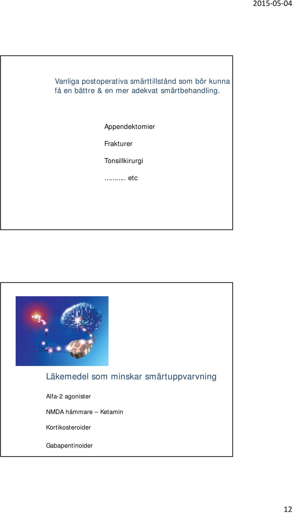 Appendektomier Frakturer Tonsillkirurgi.