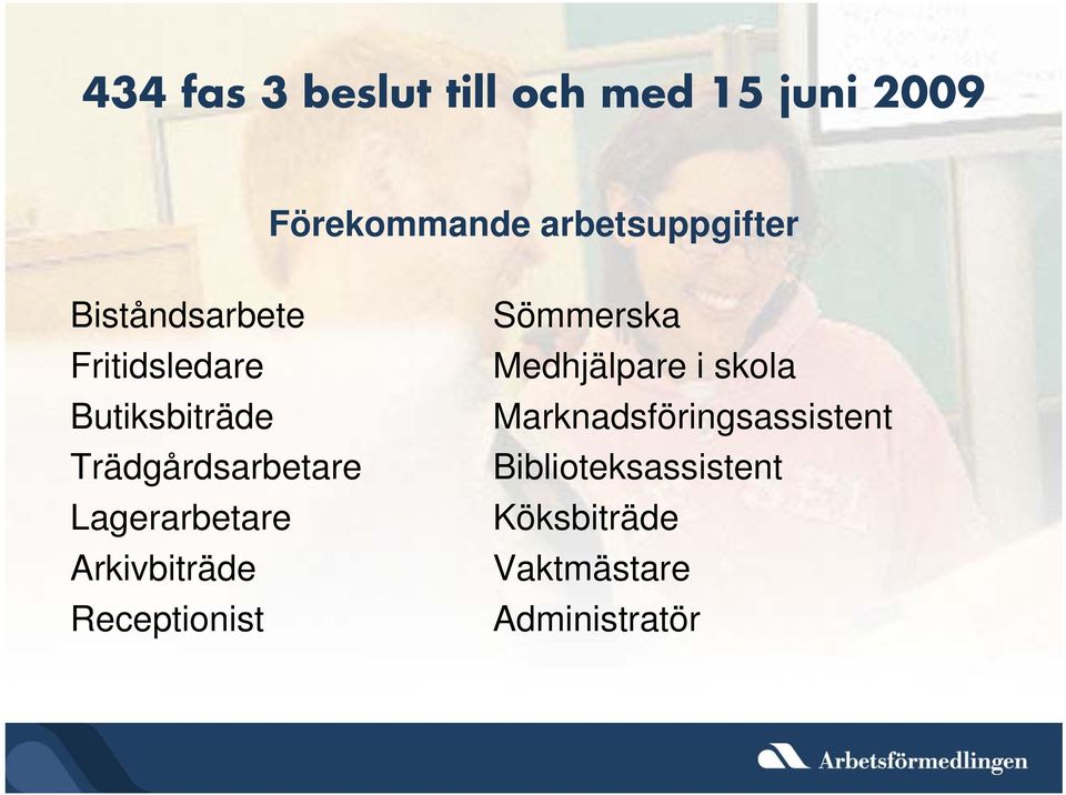 Lagerarbetare Arkivbiträde Receptionist Sömmerska Medhjälpare i skola