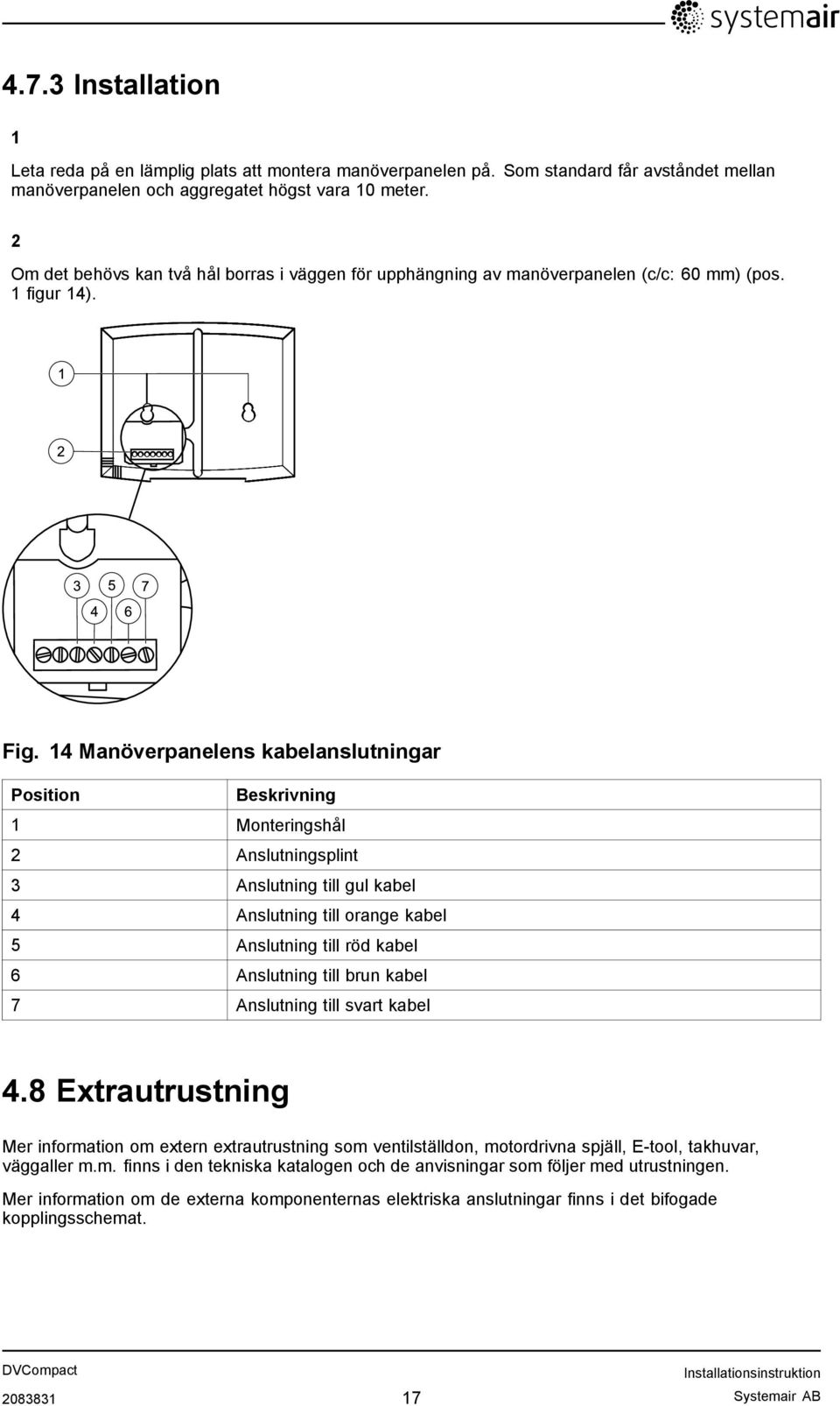 14 Manöverpanelens kabelanslutningar Position Beskrivning 1 Monteringshål 2 Anslutningsplint 3 Anslutning till gul kabel 4 Anslutning till orange kabel 5 Anslutning till röd kabel 6 Anslutning till