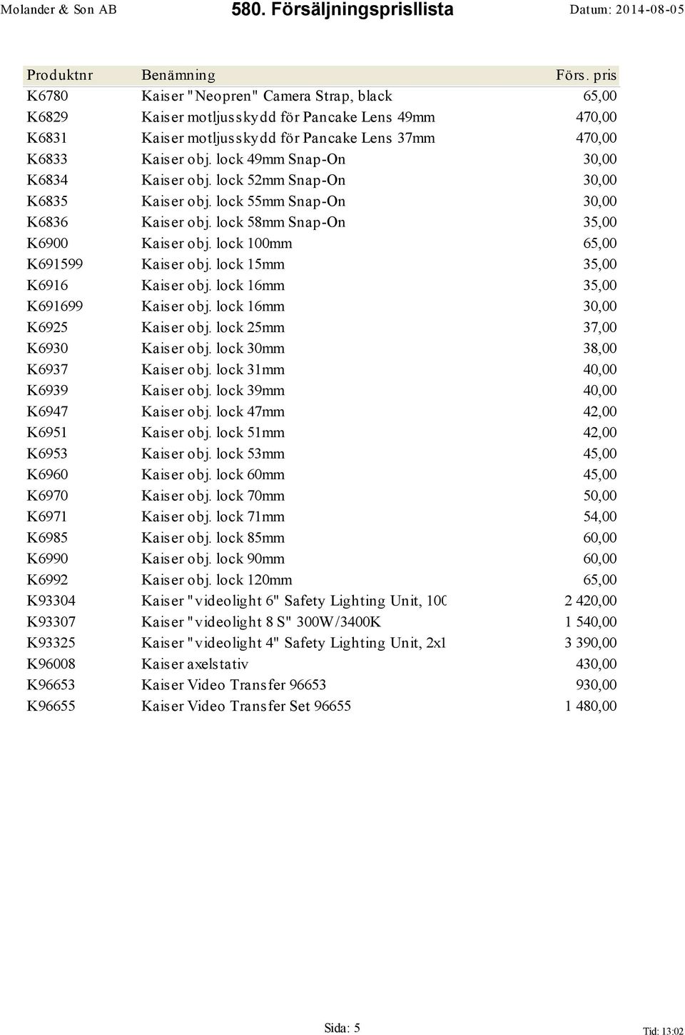 lock 100mm 65,00 K691599 Kaiser obj. lock 15mm 35,00 K6916 Kaiser obj. lock 16mm 35,00 K691699 Kaiser obj. lock 16mm 30,00 K6925 Kaiser obj. lock 25mm 37,00 K6930 Kaiser obj.