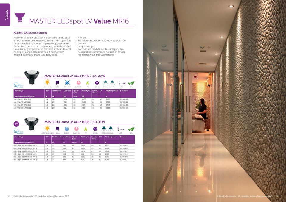 ljuskvalitet för butiks-, hotell-, och restaurangbranschen.