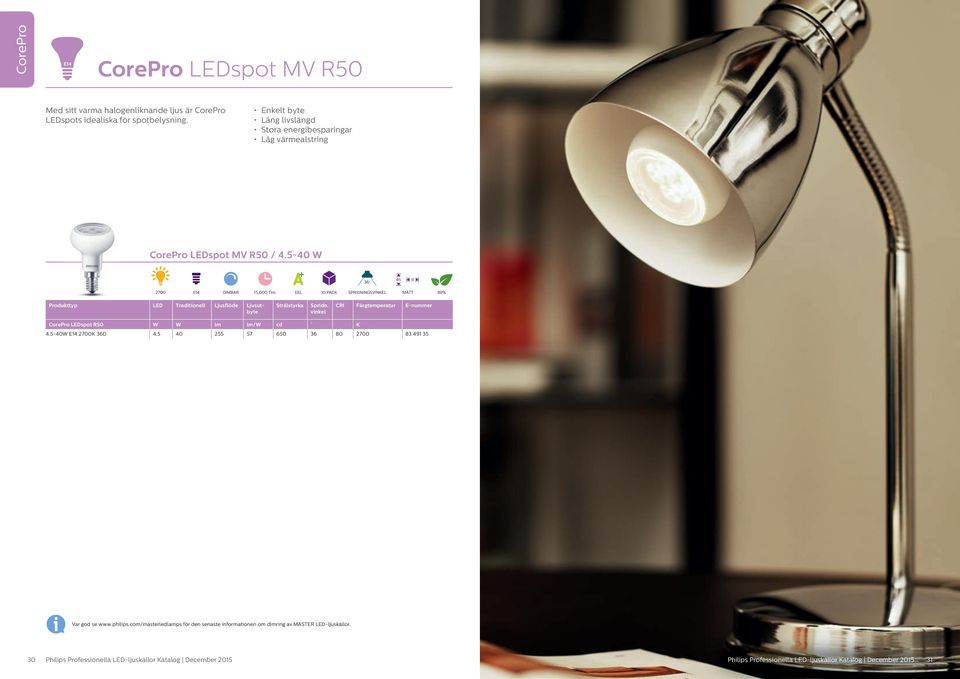 10 PACK SPRIDNINGSVINKEL 89% CorePro LEDspot R50 W W lm lm/w cd K 4.5-40W E14 2700K 36D 4.5 40 255 57 650 36 80 2700 83 491 35 Var god se www.philips.