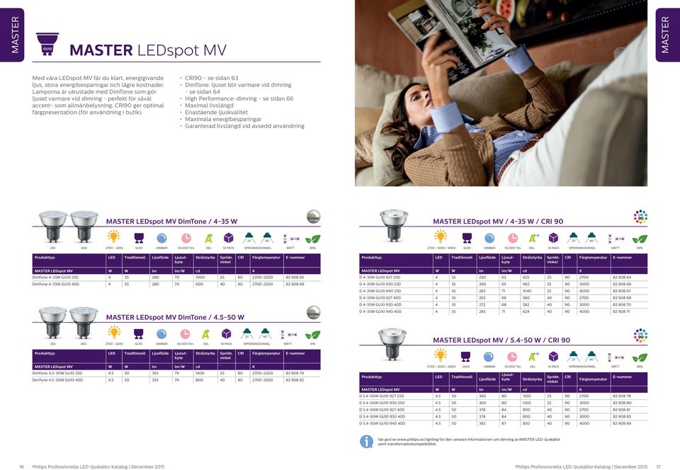 CRI90 - se sidan 63 DimTone: ljuset blir varmare vid dimring - se sidan 64 High Performance-dimring - se sidan 66 Maximal livslängd Enastående ljuskvalitet Maximala energibesparingar Garanterad