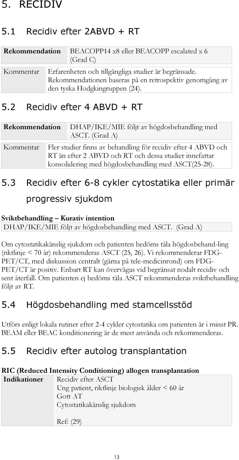 (Grad A) Fler studier finns av behandling för recidiv efter 4 ABVD och RT än efter 2 ABVD och RT och dessa studier innefattar konsolidering med högdosbehandling med ASCT(25-28). 5.