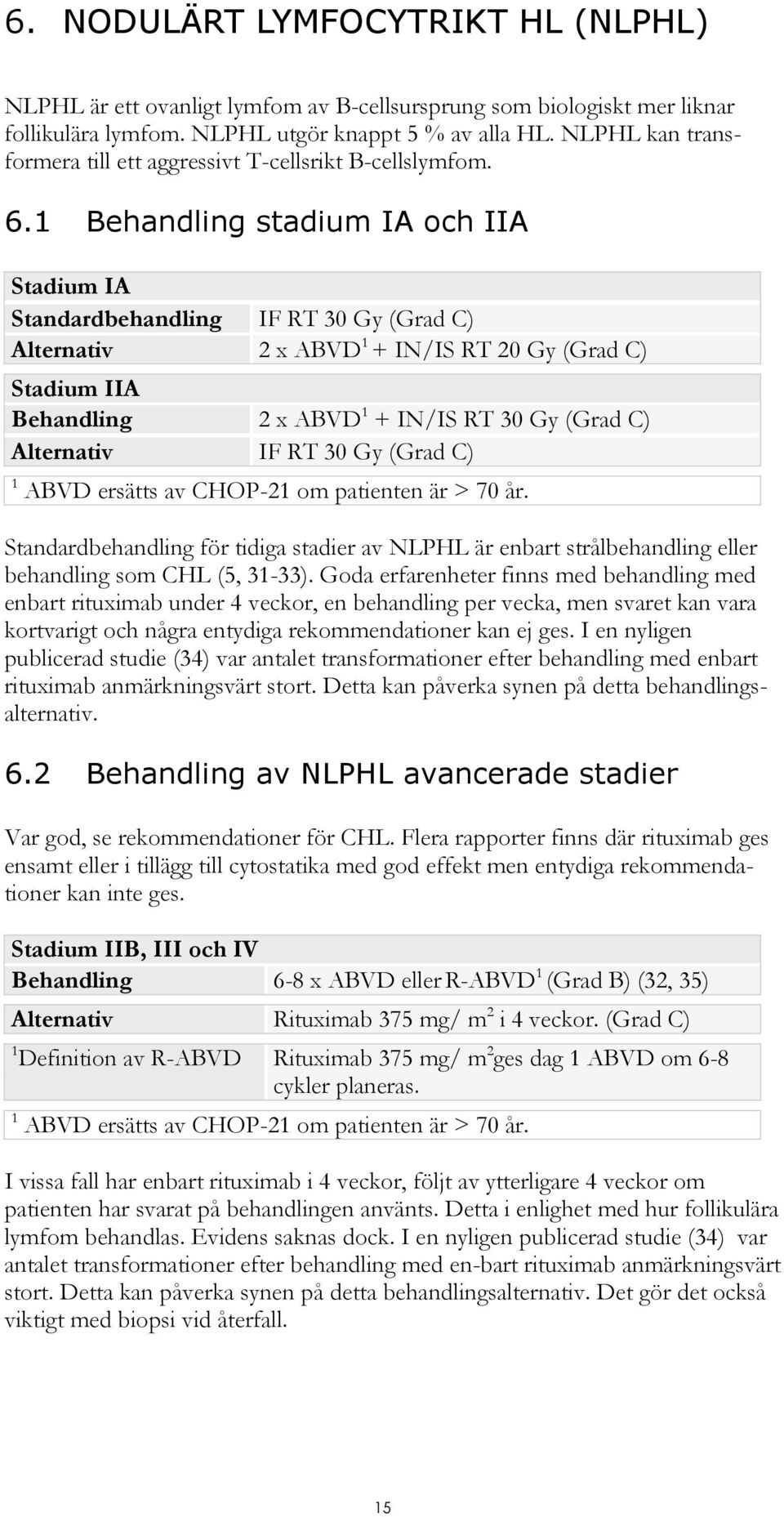 1 Behandling stadium IA och IIA Stadium IA Standardbehandling IF RT 30 Gy (Grad C) Alternativ 2 x ABVD 1 + IN/IS RT 20 Gy (Grad C) Stadium IIA Behandling 2 x ABVD 1 + IN/IS RT 30 Gy (Grad C)