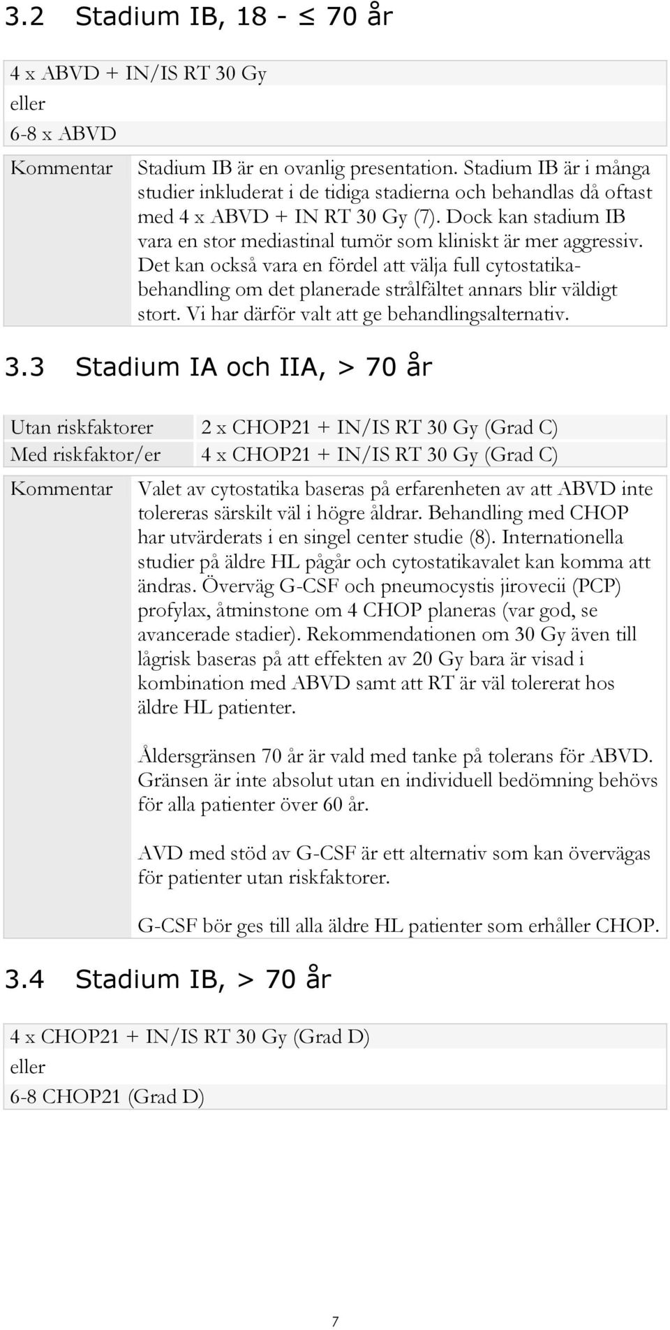 Det kan också vara en fördel att välja full cytostatikabehandling om det planerade strålfältet annars blir väldigt stort. Vi har därför valt att ge behandlingsalternativ. 3.
