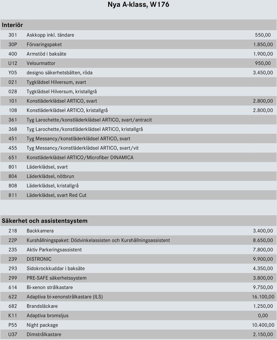 800,00 361 Tyg Larochette/konstläderklädsel ARTICO, svart/antracit 368 Tyg Larochette/konstläderklädsel ARTICO, kristallgrå 451 Tyg Messancy/konstläderklädsel ARTICO, svart 455 Tyg