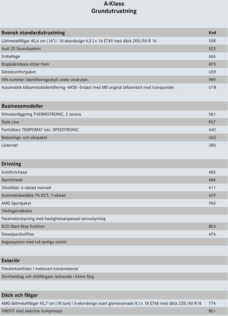 U18 Businessmodeller Klimatanläggning THERMOTRONIC, 2 zoners 581 Style Line P27 Farthållare TEMPOMAT inkl.