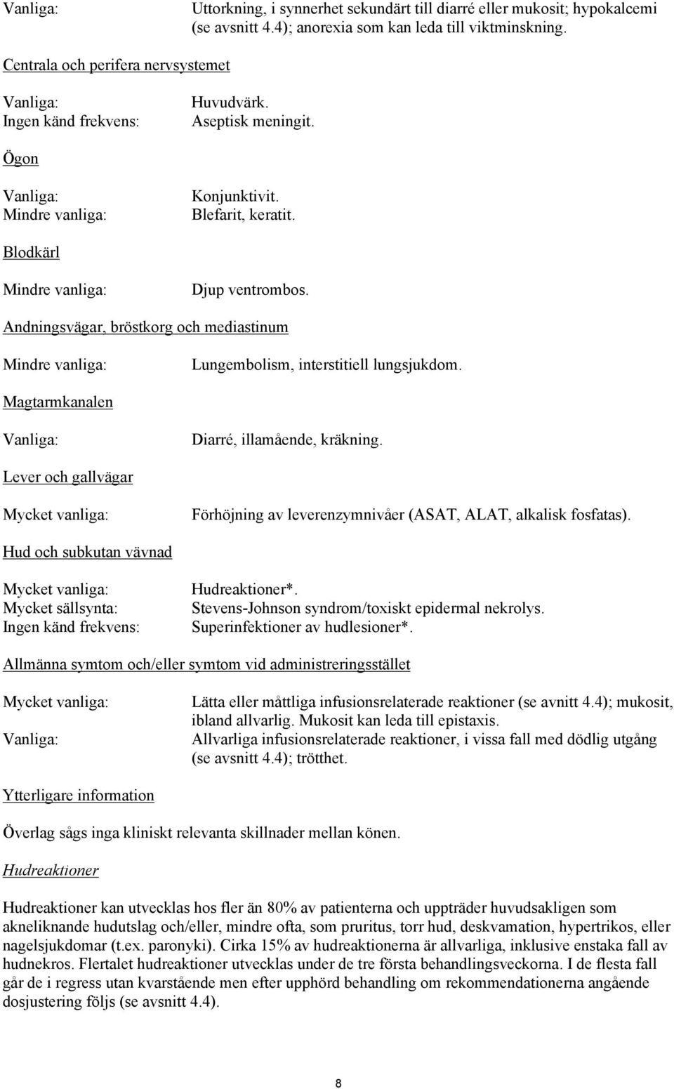 Andningsvägar, bröstkorg och mediastinum Mindre vanliga: Lungembolism, interstitiell lungsjukdom. Magtarmkanalen Vanliga: Diarré, illamående, kräkning.