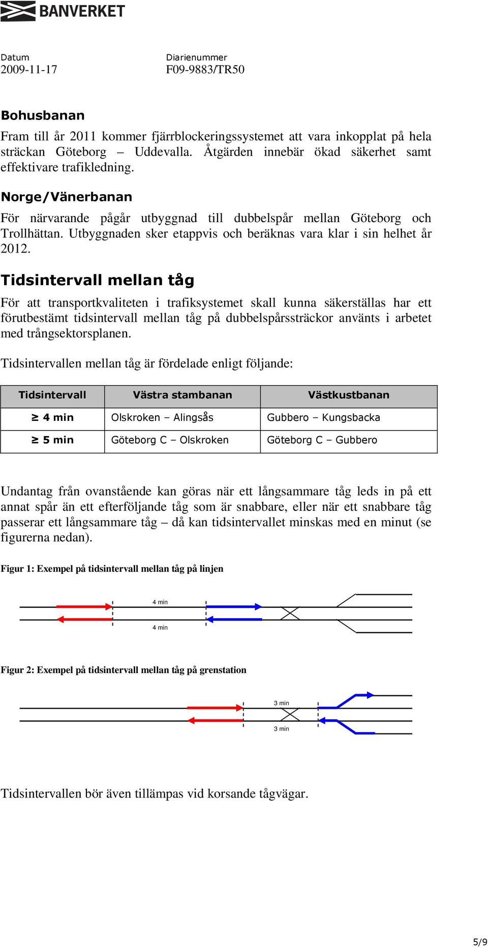 Tidsintervall mellan tåg För att transportkvaliteten i trafiksystemet skall kunna säkerställas har ett förutbestämt tidsintervall mellan tåg på dubbelspårssträckor använts i arbetet med