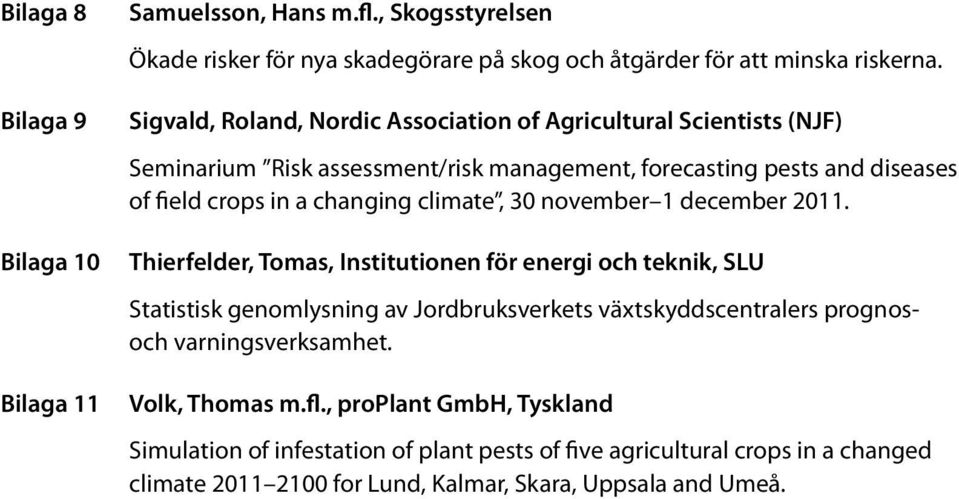 climate, 30 november 1 december 2011.