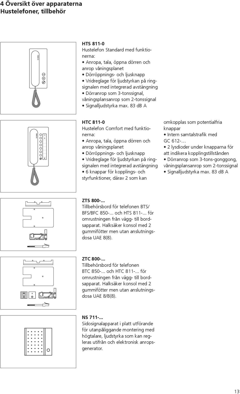 83 db A HTC 811-0 Hustelefon Comfort med funktionerna: Anropa, tala, öppna dörren och anrop våningsplanet Dörröppnings- och ljusknapp Vridreglage för ljudstyrkan på ringsignalen med integrerad
