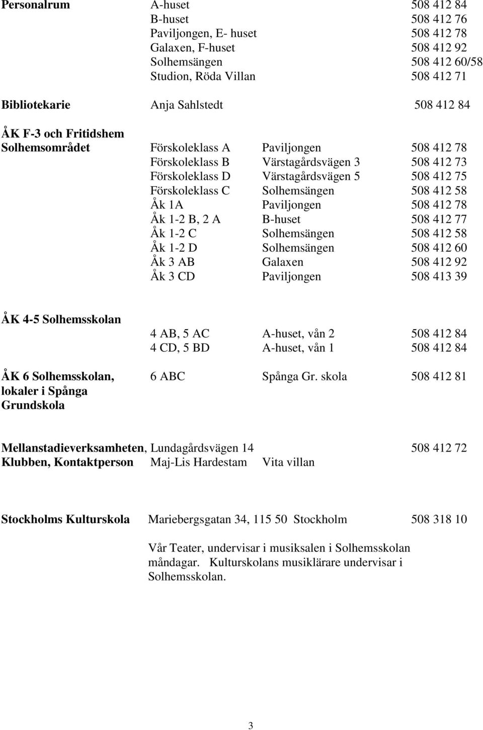 Solhemsängen 508 412 58 Åk 1A Paviljongen 508 412 78 Åk 1-2 B, 2 A B-huset 508 412 77 Åk 1-2 C Solhemsängen 508 412 58 Åk 1-2 D Solhemsängen 508 412 60 Åk 3 AB Galaxen 508 412 92 Åk 3 CD Paviljongen