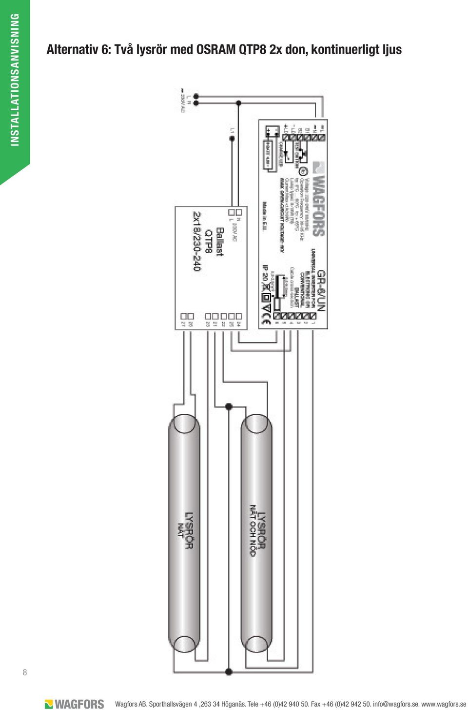 lysrör med OSRAM QTP8